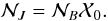 Mathematical equation: \begin{equation} \mathcal N_{J}=\mathcal N_{B}\mathcal X_0. \end{equation}