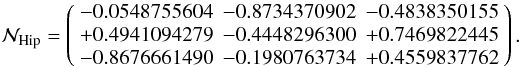 Mathematical equation: \begin{displaymath} \mathcal N_{\rm Hip}= \left( \begin{array}{rrr} -0.0548755604 & -0.8734370902 & -0.4838350155 \\ +0.4941094279 & -0.4448296300 & +0.7469822445 \\ -0.8676661490 & -0.1980763734 & +0.4559837762 \end{array} \right). \end{displaymath}