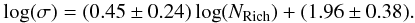 Mathematical equation: $$ \log(\sigma) = (0.45 \pm 0.24) \log(N_{\rm Rich} ) + (1.96 \pm 0.38). $$