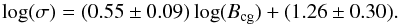 Mathematical equation: $$ \log(\sigma) = (0.55 \pm 0.09 ) \log(B_{\rm cg}) + (1.26 \pm 0.30). $$