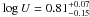 Mathematical equation: \hbox{$\log U=0.81^{+0.07}_{-0.15}$}