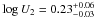 Mathematical equation: \hbox{$\log U_2= 0.23^{+0.06}_{-0.03} $}