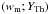 Mathematical equation: \hbox{$\left(w_{\rm m};Y_{\rm Th}\right)$}