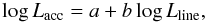 Mathematical equation: \begin{equation} \label{line} \log L_{\rm acc} = a + b \log L_{\rm line}, \end{equation}