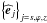 Mathematical equation: \hbox{$\left\{{\widehat{\vec{e}}}_{j}\right\}_{j=s,\varphi,z}$}