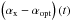 Mathematical equation: \hbox{$\left(\alpha_{\rm x}-\alpha_{\rm opt}\right)\left(t\right)$}