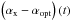 Mathematical equation: \hbox{$\left(\alpha_{\rm x} - \alpha_{\rm opt}\right)(t)$}