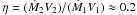 Mathematical equation: \hbox{$\eta=(\dot{M}_2 V_2) / (\dot{M}_1 V_1) \approx0.2$}