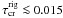 Mathematical equation: \hbox{$\tau_{\rm cr}^{\rm rig}\la 0.015$}