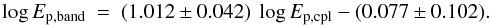 Mathematical equation: \begin{equation} \log{E_{\rm p,band}}\ =\ (1.012\pm 0.042)\ \log{E_{\rm p,cpl}} - (0.077\pm 0.102) . \label{eq:Ep_cpl_vs_band} \end{equation}