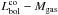 Mathematical equation: \hbox{$L^{\rm co}_{\rm bol}- M_{\rm gas}$}
