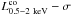 Mathematical equation: \hbox{$L^{\rm co}_{\rm 0.5-2~keV}-\sigma$}