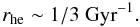 Mathematical equation: \begin{equation} r_{\rm he} \sim 1/3 \mbox{ Gyr}^{-1}. \end{equation}