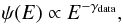 Mathematical equation: \begin{eqnarray*} \psi(E) \propto E^{-\gamma_{\rm data}}, \end{eqnarray*}