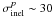 Mathematical equation: \hbox{$\sigma_{\rm inel}^p\sim 30$}