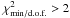 Mathematical equation: \hbox{$\chi^2_{\rm min/d.o.f.}>2$}