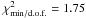 Mathematical equation: \hbox{$\chi^2_{\rm min/d.o.f.}=1.75$}