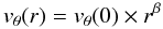 Mathematical equation: $$ v_\theta(r) = v_\theta(0) \times r^\beta $$