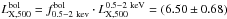 Mathematical equation: \hbox{$L^{{\rm bol}}_{\rm X,500} = f^{{\rm bol}}_{0.5{-}2~{\rm kev}} \cdot L^{0.5{-}2~{\rm keV}}_{\rm X,500} = (6.50 \pm 0.68)$}