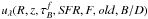 \hbox{$u_{\lambda}(R,z,\tau^f_B,{\it SFR},F,old,B/D)$}
