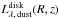 \hbox{$L_{\lambda,\,{\rm dust}}^{\rm disk}(R,z)$}