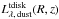 \hbox{$L_{\lambda,\,{\rm dust}}^{\rm tdisk}(R,z)$}