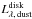 \hbox{$L^{\rm disk}_{\lambda,\,{\rm dust}}$}
