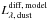 \hbox{$L_{\rm \lambda,\, dust}^{\rm diff, \,model}$}