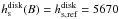 \hbox{$h^{\rm disk}_{\rm s}(B)=h^{\rm disk}_{\rm s, ref}=5670$}