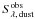 \hbox{$S_{\rm \lambda,\,dust}^{\rm obs}$}