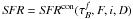 \hbox{${\it SFR} = {\it SFR}^{\rm con}(\tau^f_B,F,i,D)$}