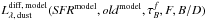 \hbox{$L_{\rm \lambda,\,dust}^{\rm diff, \,model}({\it SFR}^{\rm model},old^{\rm model},\tau^f_B,F,B/D)$}