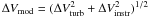 \hbox{$\Delta{V}_{\rm{mod}} = (\Delta{V}_{\rm{turb}}^2 + \Delta{V}_{\rm{instr}}^2)^{1/2}$}