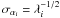 $\sigma_{\alpha_i} = \lambda_i^{-1/2}$