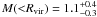 Mathematical equation: \hbox{$M({<}R_{\rm vir})=1.1_{-0.3}^{+0.4}$}