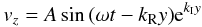 \appendix \setcounter{section}{2} \begin{eqnarray*} {{{v}}_z} = A \sin { \left( \omega t -k_{\rm R} y \right) } {\rm e}^{ k_{\rm I} y} \end{eqnarray*}