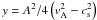 \hbox{$y=A^2/4 \left( {{v}}_{\rm A}^2- c_{\rm s}^2 \right)$}