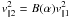 \hbox{$v_{\parallel 2}^2 = B(\alpha) v_{\parallel 1}^2$}