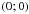 $\br{0;0}$