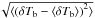 \hbox{$\sqrt{\langle \left(\delta T_{\rm b}-\langle \delta T_{\rm b} \rangle\right)^2\rangle}$}