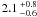 \hbox{$2.1\,^{+0.8}_{-0.6}$}