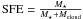 \hbox{$\mathrm{SFE} = \frac{M_\star}{M_\star+M_{\mathrm{cloud}}}$}