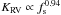 \hbox{$K_{\rm RV} \propto f_{\rm s}^{0.94}$}