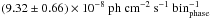 Mathematical equation: \hbox{$(9.32 \pm 0.66) \times 10^{-8}~\mathrm{ph~cm^{-2}~s^{-1}~bin^{-1}_{phase}}$}