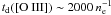 Mathematical equation: \hbox{$t_{\rm d}({\rm [O~III]}) \sim 2000 \, n_{\rm e}^{-1}$}