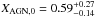 \hbox{$X_{\rm AGN,0} = 0.59^{+0.27}_{-0.14}$}