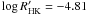 \hbox{$\log{R'_\mathrm{HK}}=-4.81$}
