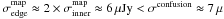 Mathematical equation: \appendix \setcounter{section}{2} \hbox{$\sigma^{\rm map}_{\rm edge}\thickapprox2\times\sigma^{\rm map}_{\rm inner}\thickapprox6\,{\rm \mu Jy}<\sigma^{\rm confusion}\thickapprox7\,\mu$}