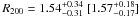 Mathematical equation: \hbox{$ R_{200} = 1.54^{+0.34}_{-0.31} \ [1.57^{+0.18}_{-0.17}]$}