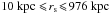 Mathematical equation: \hbox{$10\ {\rm kpc}\leqslant\! r_{\rm s}\!\leqslant\!976\ {\rm kpc}$}